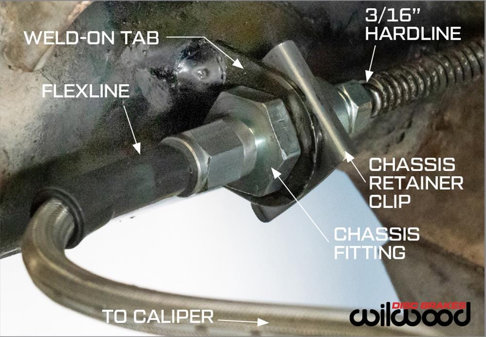 Wilwood Disc Brakes Wilwood Brake Flexline Kits 220-17288 Autofit