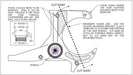 Wilwood Disc Brakes Wilwood Forged Dynalite Pro Series Front Disc Brake Kits 140-11007-R Autofit