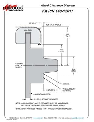 Wilwood Disc Brakes Wilwood Forged Dynalite Pro Series Front Disc Brake Kits 140-12617-R Autofit