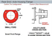 Wilwood Disc Brakes Wilwood Forged Dynalite Rear Drag Brake Kits 140-8853-D Autofit