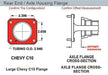 Wilwood Disc Brakes Wilwood Forged Dynalite Rear Parking Brake Kits 140-10094-DR Autofit