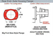 Wilwood Disc Brakes Wilwood Forged Dynalite Rear Parking Brake Kits 140-9791-DR Autofit