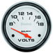 AUTOMETER 2-5/8", Short Sweep Electric, 8-18 volts Phantom Series Voltmeter Gauge AU5891 Autofit
