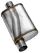 FLOWMASTER 2-1/2" Offset Inlet / 2-1/2" Offset Outlet FlowFX Muffler FLO71236 Autofit
