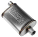 FLOWMASTER 2-1/4" Offset Inlet / 2-1/4" Center Outlet FlowFX Muffler FLO71225 Autofit