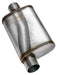 FLOWMASTER 2-1/4" Offset Inlet / 2-1/4" Offset Outlet FlowFX Muffler FLO71235 Autofit