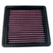 K&N Fits 1985-1992 Chevrolet Camaro 5.0, 5.7L TPI - 2 required - KN33-2008-1 K&N Replacement Panel Filter KN33-2008-1 Autofit