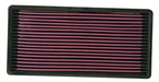 K&N Fits 1987-2000 Jeep Cherokee - KN33-2018 K&N Replacement Panel Filter KN33-2018 Autofit