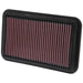 K&N Fits 1987-2006 Toyota Corolla, MR2 & Celica - KN33-2041-1 K&N Replacement Panel Filter KN33-2041-1 Autofit
