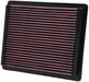 K&N Fits 1997-2011 Ford Ranger & Explorer - KN33-2106-1 K&N Replacement Panel Filter (A1411) KN33-2106-1 Autofit