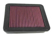 K&N Fits 1998-2005 Lexus GS & IS 300 - KN33-2170 K&N Replacement Panel Filter KN33-2170 Autofit