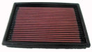 K&N Fits 1998-2008 Peugeot 206 &Citroen Xsara - KN33-2813 K&N Replacement Panel Filter KN33-2813 Autofit