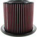 K&N Fits 1999-2002 Nissan Patrol 4.5, 4.8L - KNE-9266 K&N Replacement Air Filter KNE-9266 Autofit