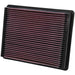 K&N Fits 1999-2013 Chevrolet Silverado, GMC Sierra & Yukon - KN33-2135 K&N Replacement Panel Filter KN33-2135 Autofit