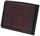 K&N Fits 2000-2013 Audi A4 & Seat Exeo - KN33-2209 K&N Replacement Panel Filter KN33-2209 Autofit