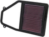 K&N Fits 2001-2005 Honda Civic 1.7L - KN33-2192 K&N Replacement Panel Filter (A1448) KN33-2192 Autofit