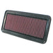 K&N Fits 2005-2011 Hyundai Accent & Kia Rio 1.4, 1.5, 1.6L - KN33-2354 K&N Replacement Panel Filter KN33-2354 Autofit