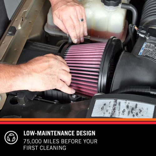 K&N Fits 2010-19 Alfa Romeo Giuliettea K&N Replacement Air Filter KNE-2986 Autofit