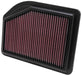 K&N Fits 2012-2014 Honda CR-V 2.4L L4 - KN33-2477 K&N Replacement Panel Filter KN33-2477 Autofit