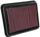 K&N Fits 2015-17 Toyota Land Cruiser/Prado 2.8L L4 Diesel - KN33-3062 K&N Replacement Panel Filter KN33-3062 Autofit