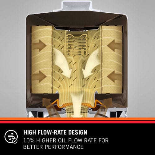 K&N Fits Porsche 911, 944, 968 - KNHP-4001 K&N Performance Gold Oil Filter KNHP-4001 Autofit