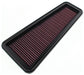 K&N Fits Toyota Hilux 4.0L V6 03/05-on, Prado 4.0L V6 03/03-11/09 - KN33-2281 K&N Replacement Panel Filter (A1525) KN33-2281 Autofit