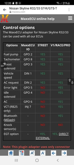 Maxx ECU Engine Management MAXX1918 Nissan Skyline GTS/GT-R R32/33 MaxxECU RACE Plugin STANDARD Autofit